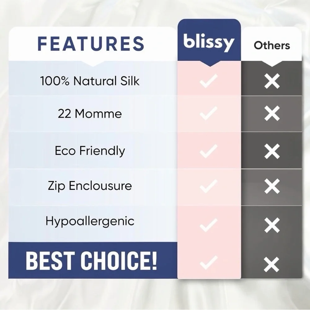 Bliss blissy 100%